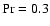 $\rm Pr=0.3$