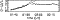\begin{figure}
\par\includegraphics[width=5.2cm,clip]{2183fig5.eps}
\end{figure}