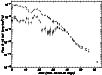 \begin{figure}
\par {\includegraphics[angle=-90,width=8.8cm,clip]{Gj071_f3.ps} }
\end{figure}
