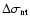$\Delta\rm\sigma_{nt}$