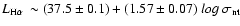 $L_{\scriptsize\mbox{H$\alpha$ }} \sim (37.5 \pm 0.1)+(1.57 \pm 0.07)~log~\rm\sigma_{nt}$