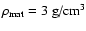 $\rho_{\mbox{\scriptsize mat}}=3\;\mbox{g/cm}^3$