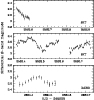 \begin{figure}
\par\includegraphics[width=8.1cm,clip]{1112fg08.ps}
\end{figure}