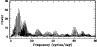 \begin{figure}
\par\includegraphics[width=8.4cm,clip]{1112fg14.ps}
\end{figure}