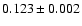 $0.123 \pm 0.002$