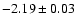 $-2.19\pm0.03$