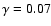 $\gamma = 0.07$