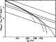 \begin{figure}
\par\includegraphics[angle=-90,width=7.05cm,clip]{1441f8.eps}\end{figure}