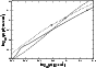 \begin{figure}
\par\includegraphics[width=7.7cm,clip]{1441f1.eps}\end{figure}
