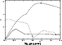 \begin{figure}
\par\includegraphics[width=7.7cm,clip]{1441f3.eps}\end{figure}