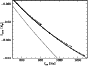 \begin{figure}
\par\includegraphics[angle=-90,width=7.65cm,clip]{1441f5.eps}\end{figure}