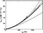 \begin{figure}
\par\includegraphics[angle=-90,width=7.45cm,clip]{1441f6.eps}\end{figure}