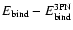 $E_{\rm bind} - E_{\rm bind}^{\rm 3PN}$