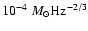 $10^{-4}~M_{\odot}{\rm
Hz}^{-2/3}$
