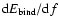 ${\rm d}E_{\rm bind}/{\rm d}f$
