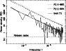 \begin{figure}
\par\includegraphics[angle=270,width=8.3cm,clip]{1453f12.ps}\end{figure}
