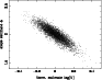 \begin{figure}
\par\includegraphics[angle=270,width=8.1cm,clip]{1453fig3.ps}\end{figure}