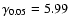 $\gamma_{0.05} = 5.99$
