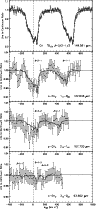 \begin{figure}
\par\includegraphics[height=18.3cm]{1598fig2.ps}
\end{figure}