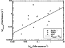 \begin{figure}
\par\includegraphics[width=8.1cm,clip]{1775fig7.eps}
\end{figure}