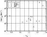 \begin{figure}
\par\includegraphics[width=8.5cm,clip]{1775fig9.eps}
\end{figure}