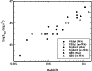 \begin{figure}
\par\includegraphics[width=7.9cm,clip]{1775fig1.eps}
\end{figure}