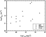 \begin{figure}
\par\includegraphics[width=8.2cm,clip]{1775fig3.eps}
\end{figure}