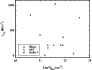 \begin{figure}
\par\includegraphics[width=8cm,clip]{1775fig5.eps}
\end{figure}