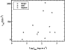 \begin{figure}
\par\includegraphics[width=8cm,clip]{1775fig6.eps}
\end{figure}