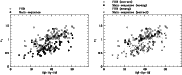 \begin{figure}
\mbox{
\epsfig{file=1830fig2.ps, clip=, width=7.8cm, bbllx=107, ...
..., width=7.8cm, bbllx=107, bblly=513,
bburx=399, bbury=757} }
\par\end{figure}