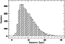 \begin{figure}
\par\epsfig{file=1830fig7.ps, clip=, width=8.4cm, bbllx=68, bblly=427,
bburx=371, bbury=626}
\end{figure}