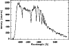 \begin{figure}
\par\epsfig{file=1830fig1.ps, clip=, width=8.8cm,
bbllx=125, bblly=441, bburx=421, bbury=641}
\end{figure}