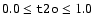 $0.0 \leq \mbox{\texttt{t2o}} \leq
1.0$