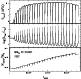 \begin{figure}
\par\includegraphics[width=7cm,clip]{1917fig2.eps}\end{figure}