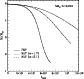 \begin{figure}
\par\includegraphics[width=7.3cm,clip]{1917fig7.eps}\end{figure}