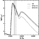 \begin{figure}
\par\includegraphics[width=7cm,clip]{1917fig9.eps}\end{figure}