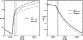 \begin{figure}
{
\includegraphics[width=7cm,clip]{1917fig10.eps}\hspace*{4mm}
\includegraphics[width=7cm,clip]{1917fig11.eps} }
\par\end{figure}