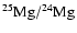 $^{25}\rm {Mg}/^{24}\rm {Mg}$