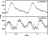 \begin{figure}
\par\includegraphics[angle=-90,width=8.8cm,clip]{2026fig5.ps}
\end{figure}