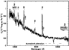 \begin{figure}
\par\includegraphics[angle=-90,width=8.7cm,clip]{2026fig6.ps}
\end{figure}
