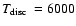 $\mbox{$T_{{\rm disc}}$ }=6000$