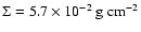 $\Sigma=5.7\times10^{-2}~{\rm g~cm^{-2}}$