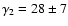 $\gamma_2=28 \pm 7$