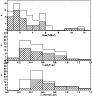\begin{figure}
\par\includegraphics[width=8.1cm,clip]{JNL_2003_4607_f9.ps}
\end{figure}