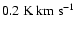 $0.2~ \mbox{${\rm K~km~s^{-1}}$ }$
