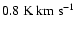 $0.8~ \mbox{${\rm K~km~s^{-1}}$ }$