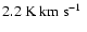 $2.2~ \mbox{${\rm K~km~s^{-1}}$ }$