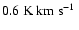 $0.6~ \mbox{${\rm K~km~s^{-1}}$ }$