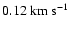 $0.12~ \mbox{${\rm km~s^{-1}}$ }$