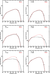 \begin{figure}
\par\includegraphics[width=7.05cm,clip]{0021f13a.eps}\hspace*{3mm...
....eps}\hspace*{3mm}
\includegraphics[width=7.05cm,clip]{0021f13f.eps}\end{figure}